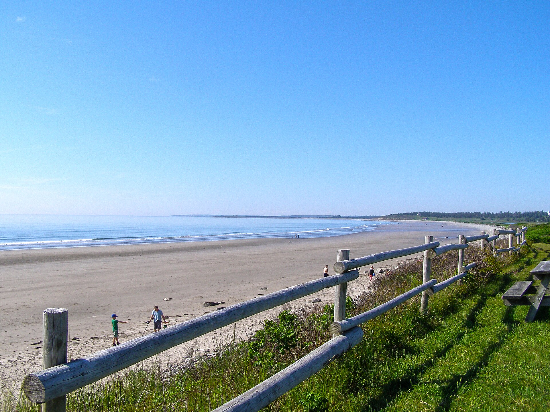Port Maitland Beach Lake Erie
